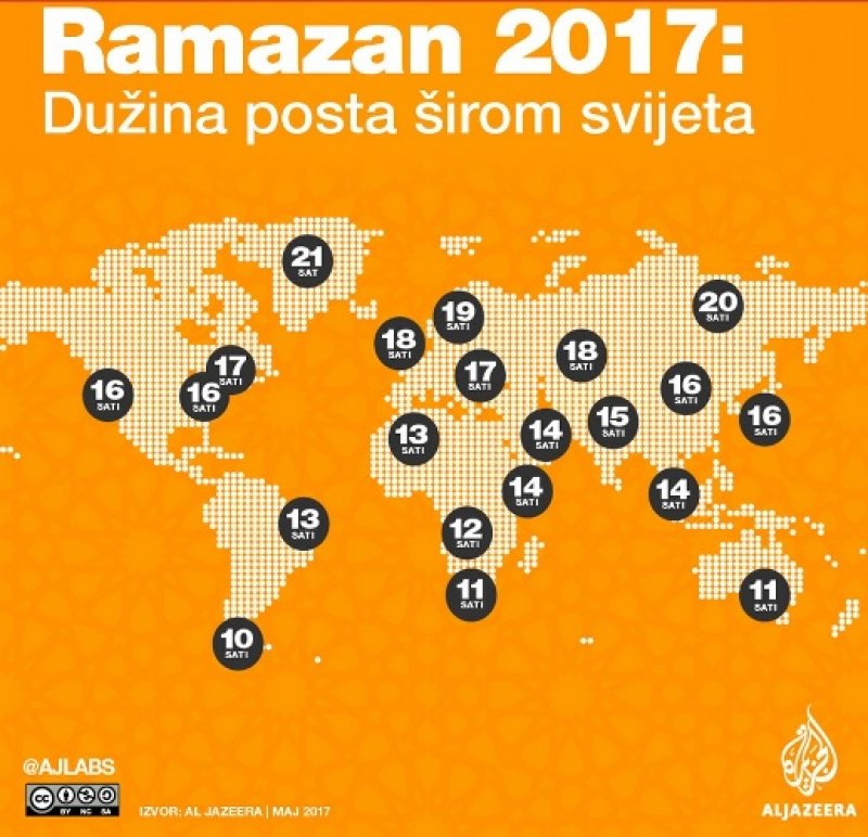 ramazan-2017-karta-posta