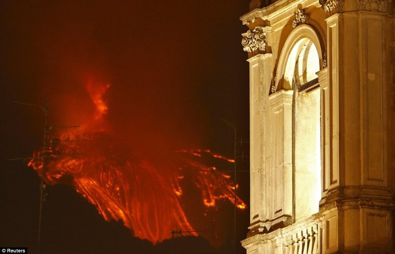 Erupcija Etne