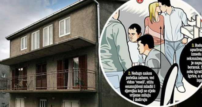 Novo vještačenje pokazalo: Teške povrede nanesene djevojci nisu napravljene mikserom, nego...