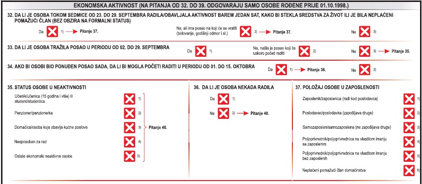 popis stanovništva - ekonomska aktivnost