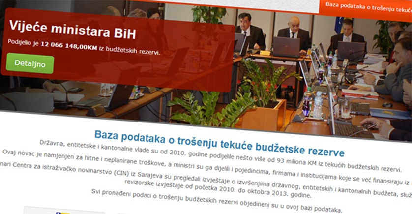 baza podataka