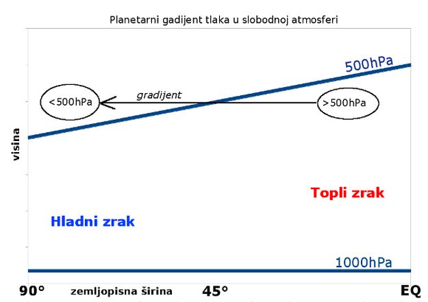 skica 1 crometeo