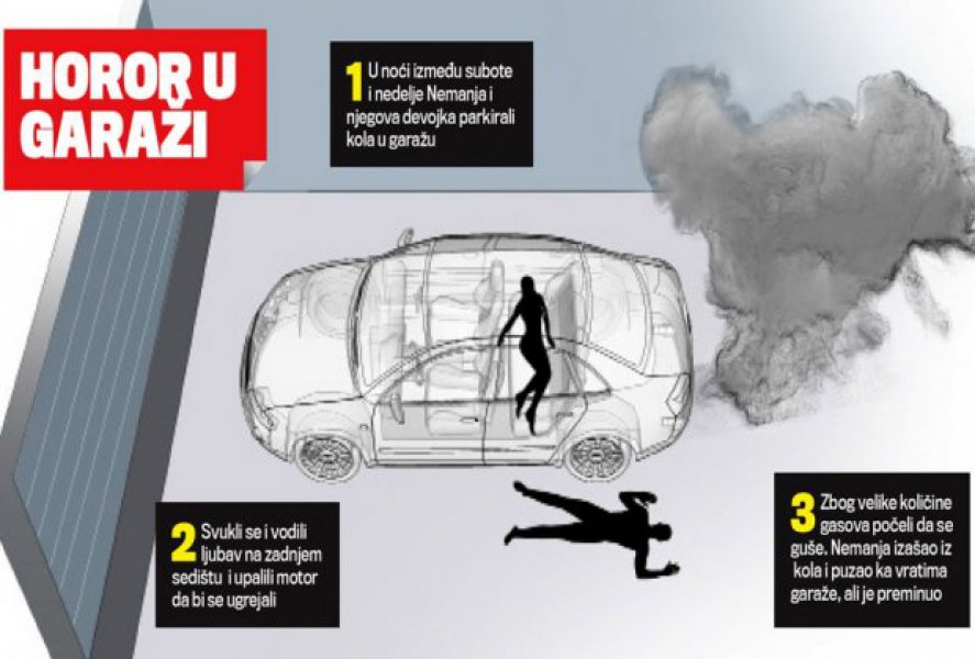 horor-u-garazi