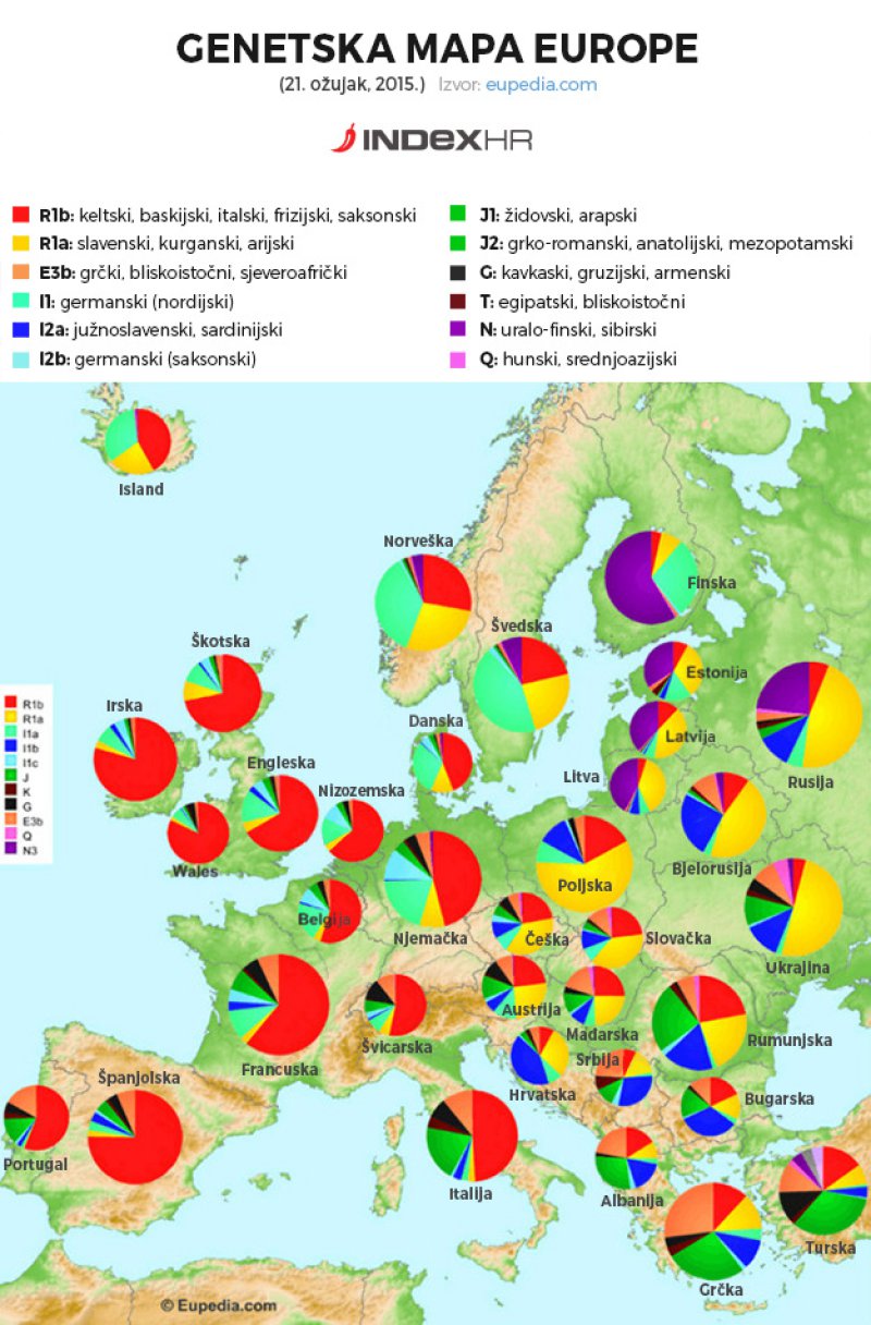 genmapa2in