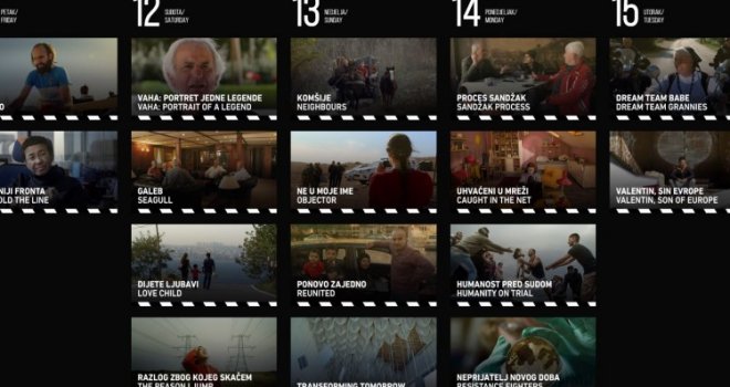 Objavljen program Trećeg festivala dokumentarnog filma Al Jazeere Balkans