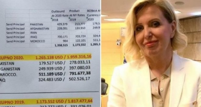 Nelegalno borave u BiH, a podižu milione maraka: Kako migranti preuzimaju novac u bankama i poštama?