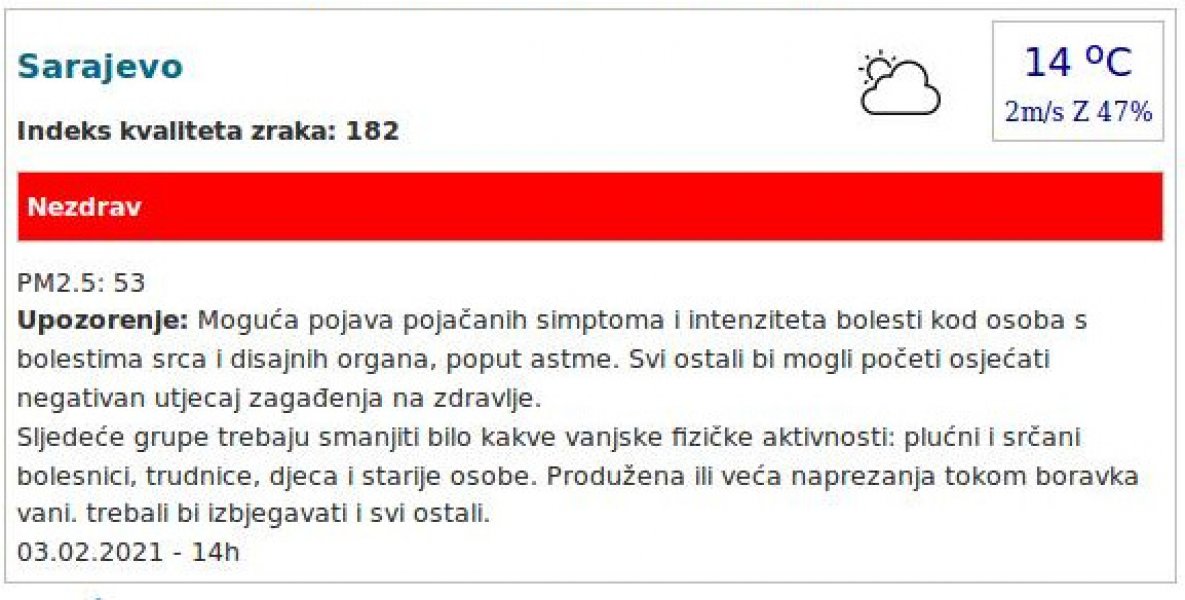 zagadjenje-sarajevo