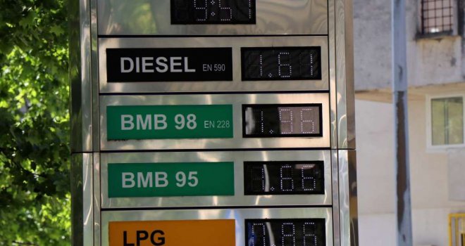 Cijena goriva u Federaciji BiH za godinu dana porasla 25 posto