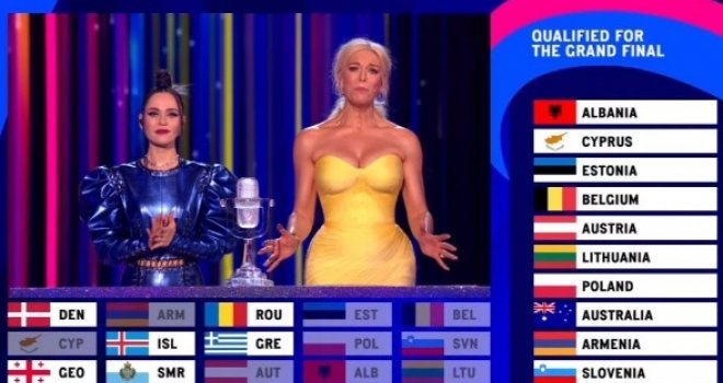 Završeno i drugo polufinalno veče: U finale Eurosonga prva prošla Albanija, Slovenija pročitana zadnja