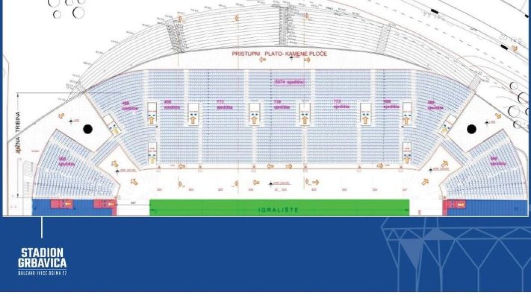 Kako će izgledati južna tribina stadiona Grbavica: Bit će dostojna ...