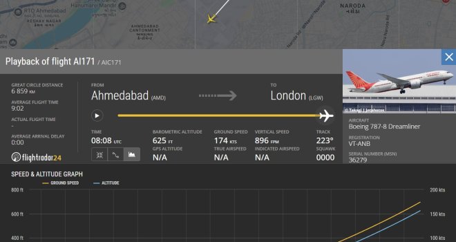 U Indiji se srušio avion koji je letio za London, u njemu bilo 242 putnika!