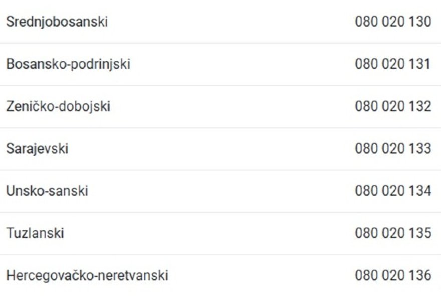 ep-bih-podruznice-telefoni