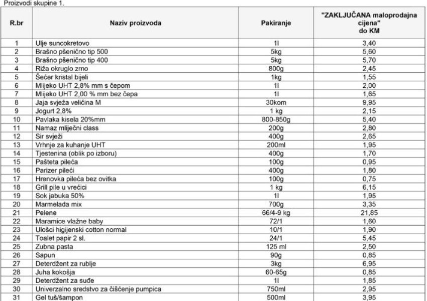 kontrola-cijena-o6-2026-lista-1