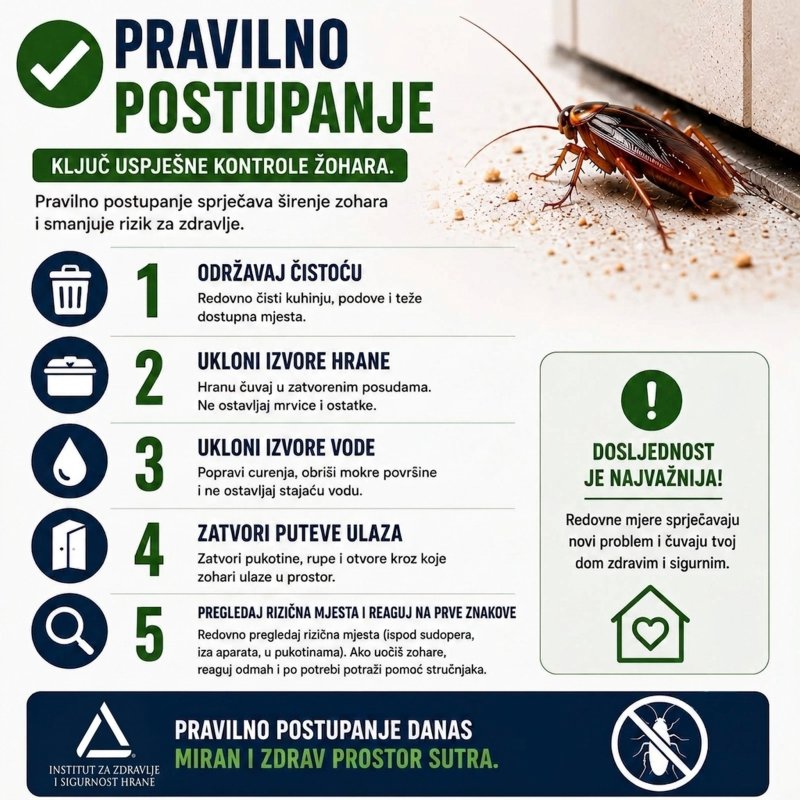 inz-info-prevencija-z-ohari-ilustracija